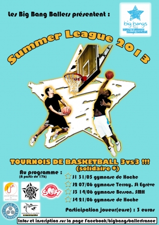 Cycle de tournois solidaires de basket de rue à Grenoble